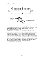 Preview for 68 page of IDVIEW IV-110TX-SN Installation & Operation Manual