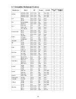 Preview for 70 page of IDVIEW IV-110TX-SN Installation & Operation Manual