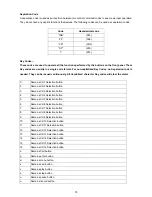 Preview for 80 page of IDVIEW IV-1600TX-SN Installation & Operation Manual