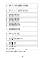 Preview for 82 page of IDVIEW IV-1600TX-SN Installation & Operation Manual