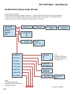 Preview for 22 page of IDVille ID Maker Apex Getting Started Manual