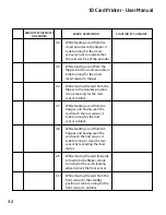 Preview for 32 page of IDVille ID Maker Apex Getting Started Manual