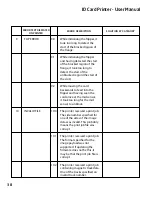 Preview for 38 page of IDVille ID Maker Apex Getting Started Manual