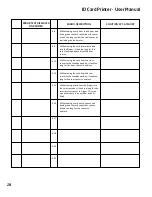 Preview for 28 page of IDVille ID Maker Edge Getting Started Manual