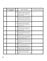 Preview for 33 page of IDVille ID Maker Edge Getting Started Manual