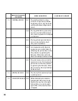 Preview for 35 page of IDVille ID Maker Edge Getting Started Manual