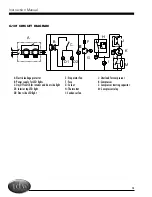 Preview for 16 page of IDW G-10-F33EB Instruction Manual