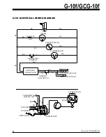 Preview for 17 page of IDW G-10-F33EB Instruction Manual