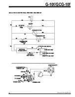 Preview for 19 page of IDW G-10-F33EB Instruction Manual