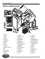 Preview for 4 page of IDW G-6c Instruction Manual