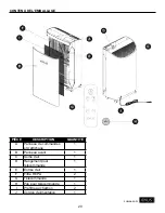 Preview for 20 page of Idylis AC-2118 User Manual