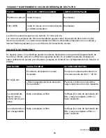 Preview for 50 page of Idylis AC-2118 User Manual