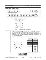 Preview for 7 page of IED 4400 Series Operating Instructions Manual