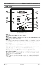 Preview for 5 page of IED IEDA524-H Installation Instructions Manual