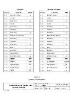 Preview for 21 page of IEE 036X2-100-05420 Reference Manual