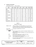 Preview for 22 page of IEE 036X2-100-05420 Reference Manual