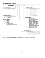 Preview for 10 page of IEE PDK USB5-0WG13L Reference Manual