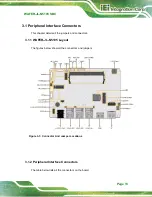 Preview for 25 page of IEI Technology 167320 User Manual