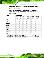 Preview for 150 page of IEI Technology ACT-08A-N270 User Manual