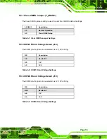 Preview for 73 page of IEI Technology AFL-15C-9652 User Manual