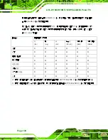 Preview for 151 page of IEI Technology AFL-17D User Manual