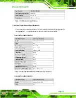 Preview for 29 page of IEI Technology AFL-xxx-9103 User Manual