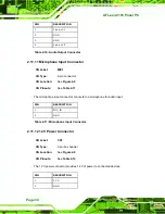 Preview for 52 page of IEI Technology AFL-xxx-9103 User Manual