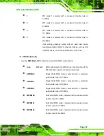 Preview for 105 page of IEI Technology AFL-xxx-9103 User Manual