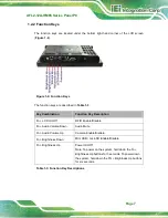 Preview for 21 page of IEI Technology AFL2-12A-HM65/PC-R15 User Manual