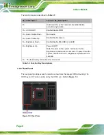 Preview for 25 page of IEI Technology AFL2-15A-H61 series User Manual