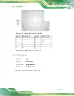 Preview for 101 page of IEI Technology AFL2-17AB-H61 Series User Manual