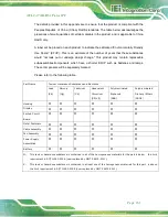 Preview for 177 page of IEI Technology AFL2-17AB-H61 Series User Manual