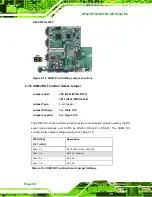 Preview for 42 page of IEI Technology AFL2-W15A-N270/R/2G-R20 User Manual