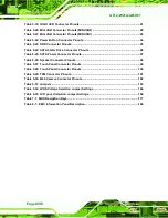 Preview for 18 page of IEI Technology AFL2-W21A/AB-H61 SERIES User Manual