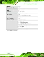 Preview for 20 page of IEI Technology AFL2D-12A-N270-ECIL User Manual