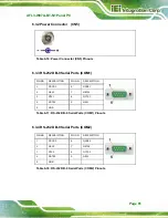 Preview for 93 page of IEI Technology AFL3-W07A-BT-N1 User Manual