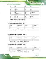 Preview for 125 page of IEI Technology AFL3-W15C-ADLP User Manual