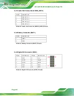 Preview for 110 page of IEI Technology AFL3-W15C-ULT5-P-PC-4G User Manual