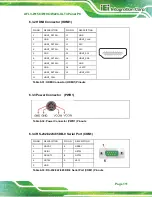 Preview for 127 page of IEI Technology AFL3-W22C-ULT3 User Manual