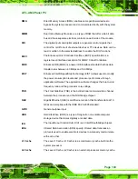 Preview for 159 page of IEI Technology Afolux AFL-15B-AM2 User Manual