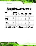 Preview for 173 page of IEI Technology Afolux AFL-15B-AM2 User Manual