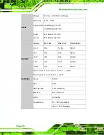 Preview for 28 page of IEI Technology ECK-1000 Series User Manual