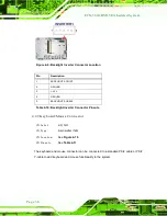 Preview for 47 page of IEI Technology ECN-360A-HM65 User Manual