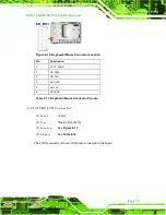 Preview for 48 page of IEI Technology ECN-360A-HM65 User Manual