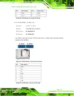 Preview for 52 page of IEI Technology ECN-360A-HM65 User Manual