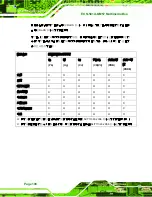 Preview for 109 page of IEI Technology ECN-581A-QM57 User Manual