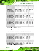 Preview for 148 page of IEI Technology ECW-281BB6 User Manual