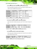 Preview for 149 page of IEI Technology ECW-281BB6 User Manual