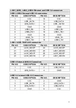 Preview for 8 page of IEI Technology gKINO-DMF-216-R10 Quick Installation Manual