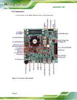 Preview for 18 page of IEI Technology gKINO-DMF-216-R10 User Manual